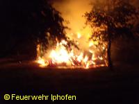Brand landwirtschaftliches Anwesen in Hellmitzheim